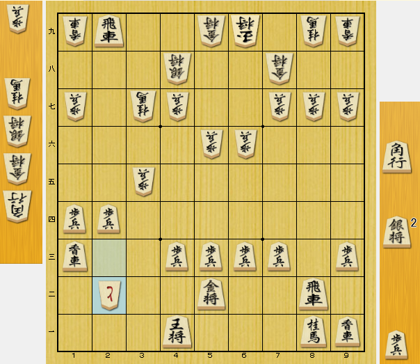 将棋　逆転　テクニック