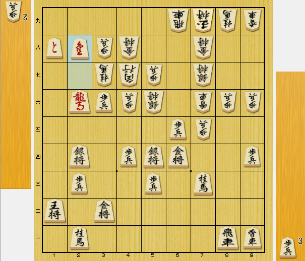 将棋　負けにくい