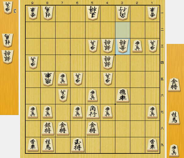 将棋　優勢　勝ち方