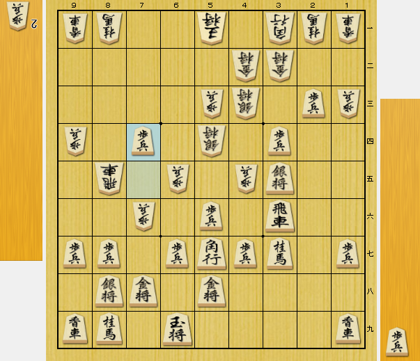 将棋　優勢　勝ち方