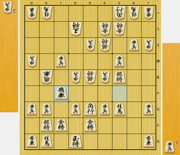 将棋　優勢　勝ち方