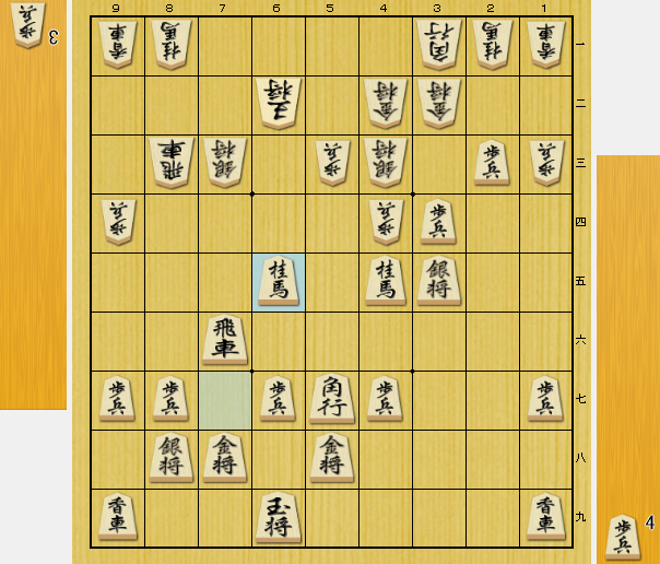 将棋　優勢　勝ち方