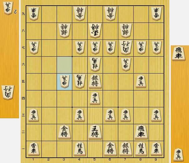 将棋　受け　考え方