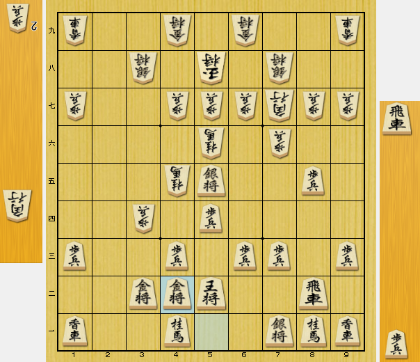 将棋　受け　考え方