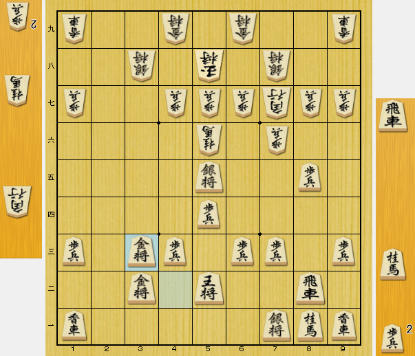 将棋　受け　考え方