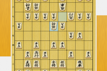 将棋 主導権