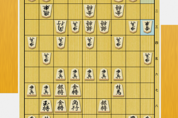 将棋 攻め方がわからない