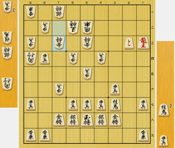 将棋　優勢　勝ち方