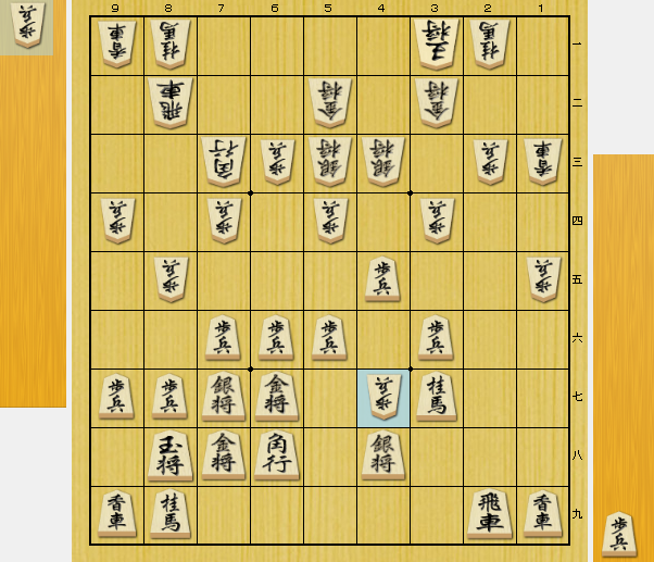 将棋 攻め方がわからない