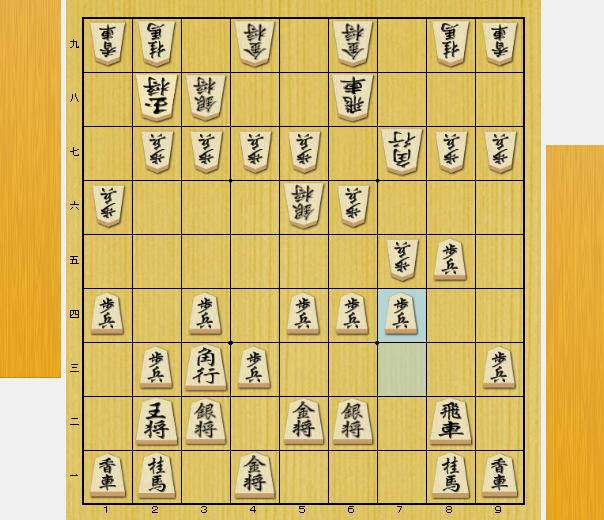 将棋 主導権