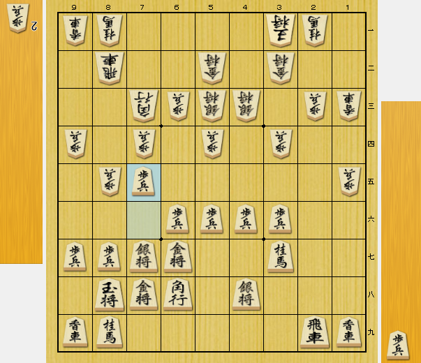 将棋 攻め方がわからない