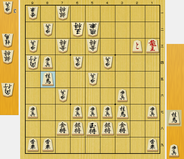 将棋　優勢　勝ち方