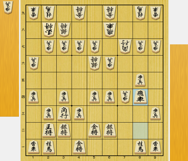 将棋 主導権