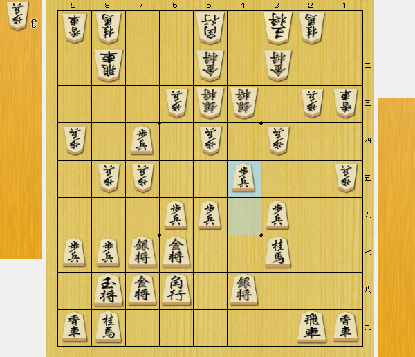 将棋 攻め方がわからない