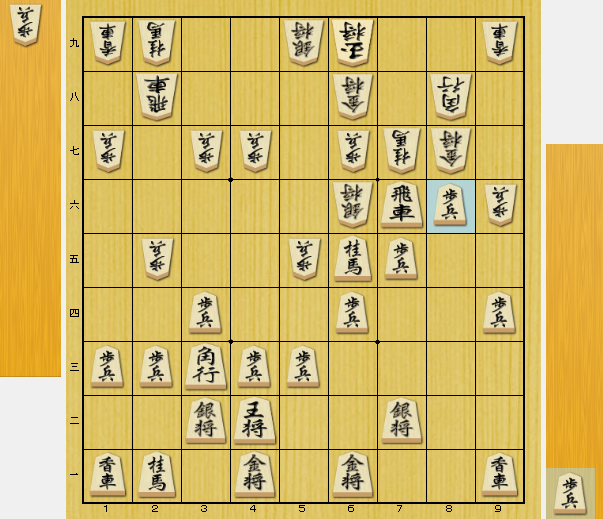 将棋　攻め方がわからない