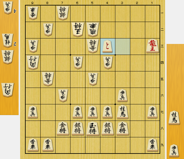 将棋　優勢　勝ち方