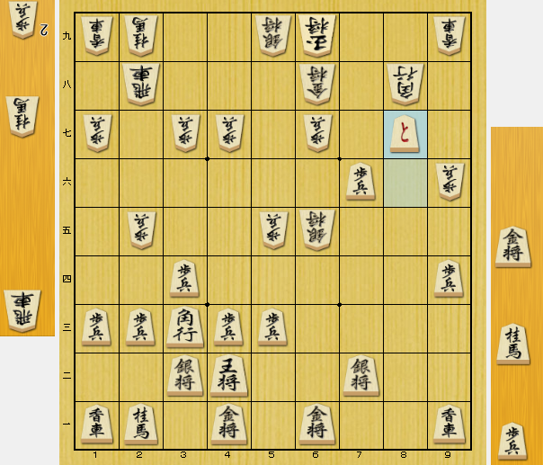 将棋　攻め方がわからない