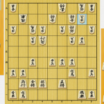 将棋 中盤 コツ