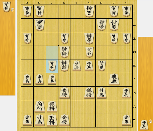 将棋 中盤の考え方