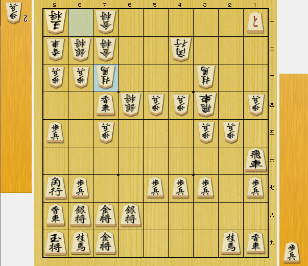 将棋 堅い囲い 戦い方