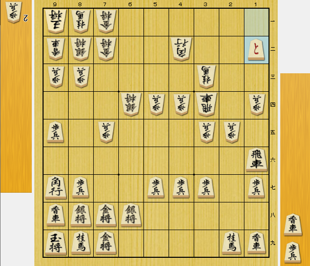 将棋 堅い囲い 戦い方