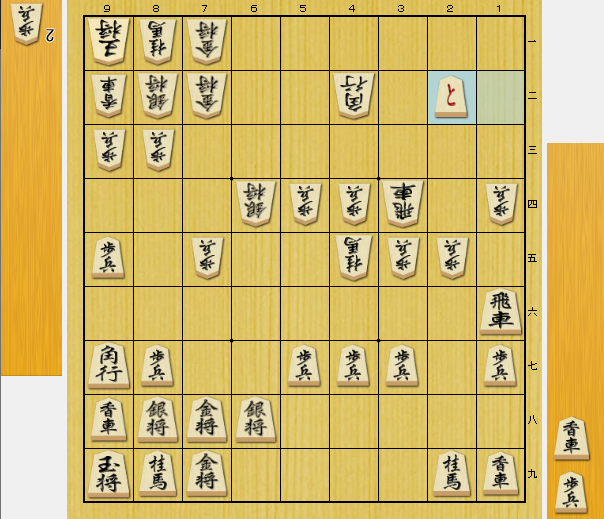 将棋 堅い囲い 戦い方