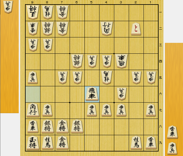 将棋 堅い囲い 戦い方