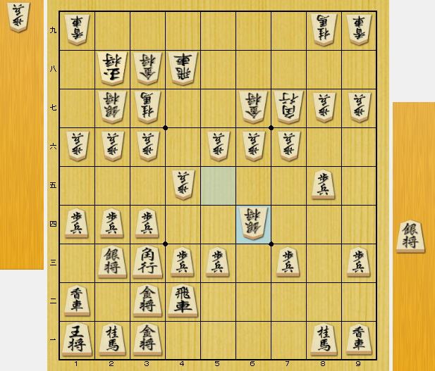 将棋　受け　先受け