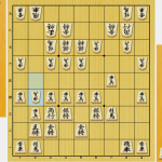 将棋　玉頭を攻められたとき