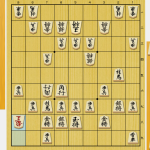 将棋 手の作り方