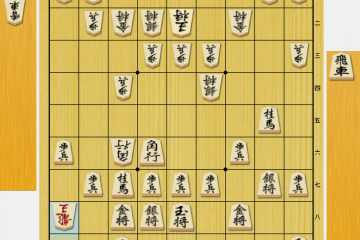 将棋 手の作り方