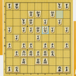 将棋 作戦負け 防ぎ方