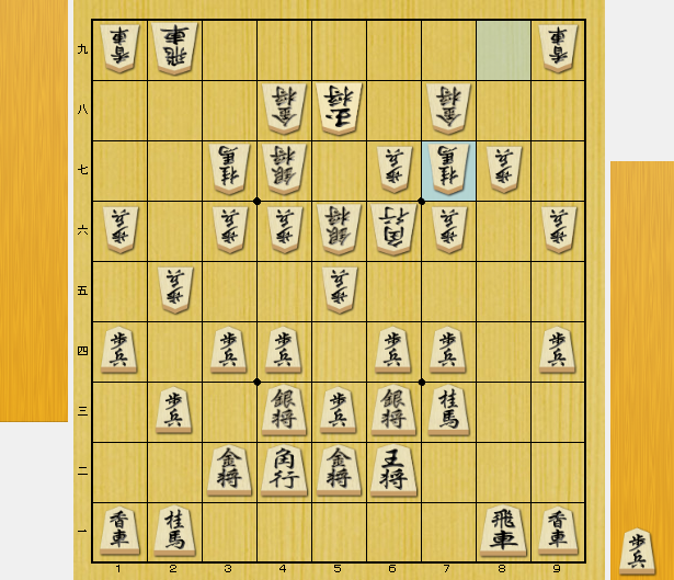 将棋 作戦負け 防ぎ方