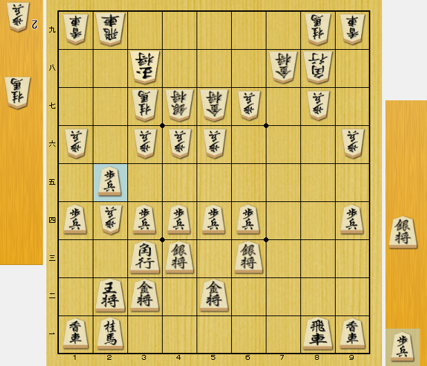 将棋　玉頭を攻められたとき