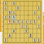 玉頭戦　戦い方