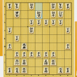 相掛かり 難しい　対処法