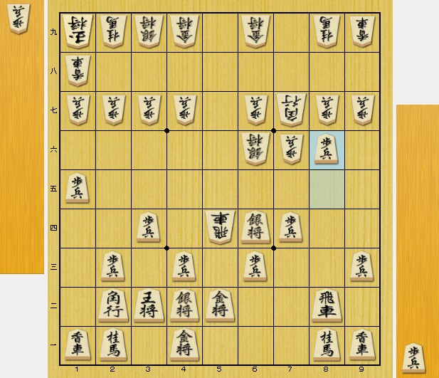 将棋　優勢になる方法