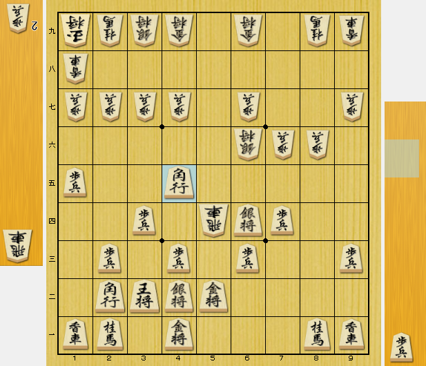 将棋　優勢になる方法