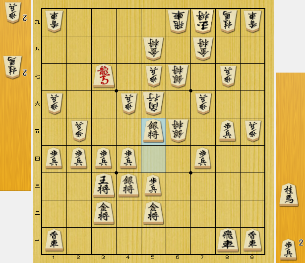 将棋 終盤の手前　やること