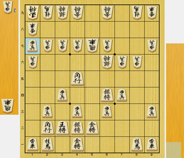 将棋　優勢になる方法