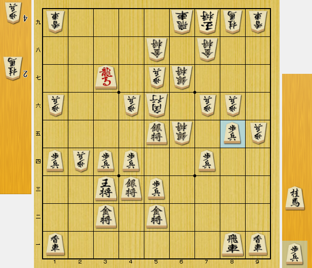 将棋 終盤の手前　やること