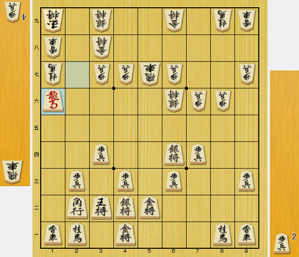 将棋　優勢になる方法