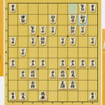 将棋 序盤 考え方