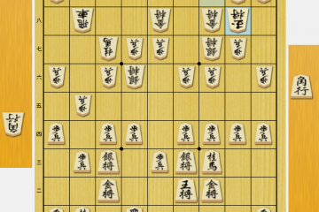 将棋 序盤 考え方