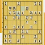 居飛車穴熊 組み方