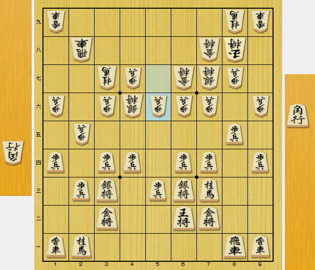 将棋 序盤 考え方