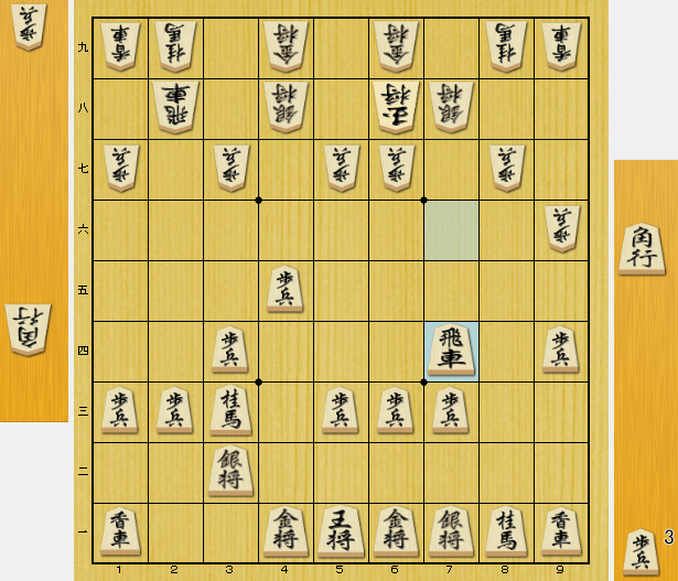 将棋　攻め　高段者