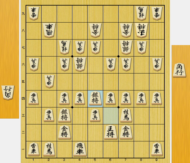 将棋 序盤 考え方