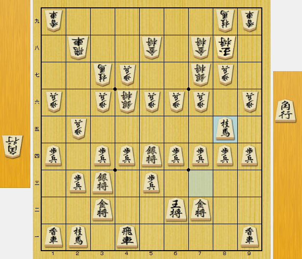 将棋 序盤 考え方