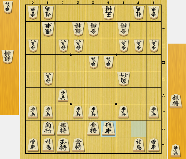 将棋 リードの奪い方